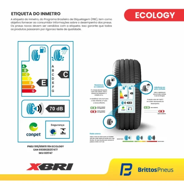 Kit de 4 pneus Xbri Ecology P 195/65R15 91 H