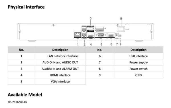 Hikvision DS-7632NXI-K2 preto 32 canais NVR 20 TB